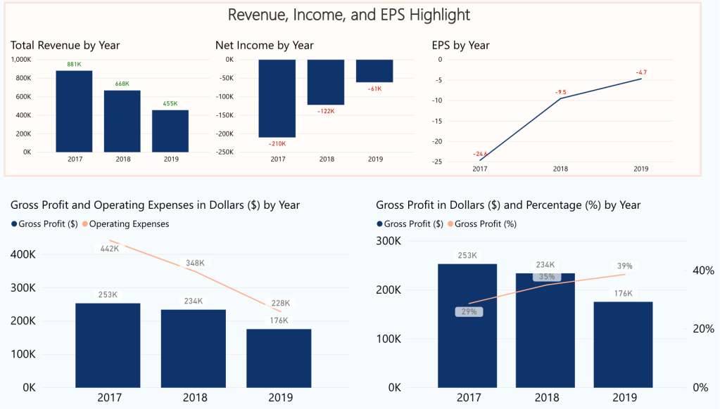 A screenshot of a social media post

Description automatically generated